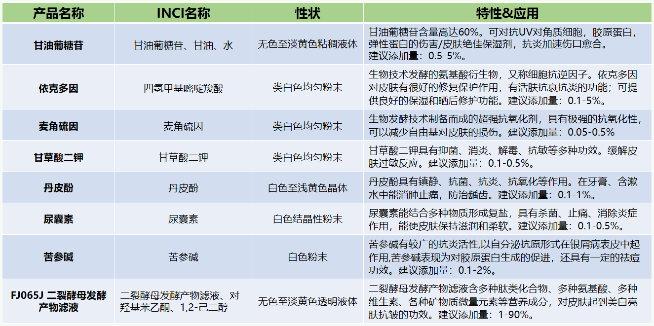 微信截图_20220927151402.png