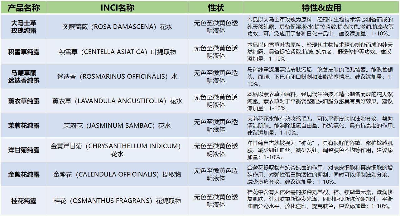 微信截图_20220930134428.png