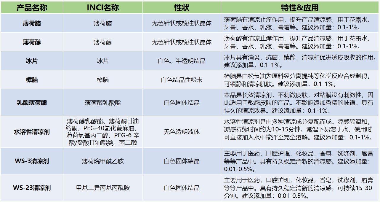 微信截图_20220927150545.png