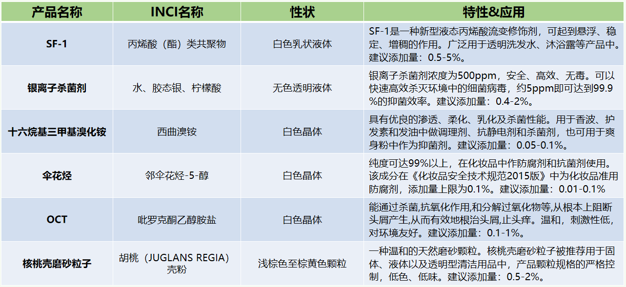 微信截图_20220927154222.png