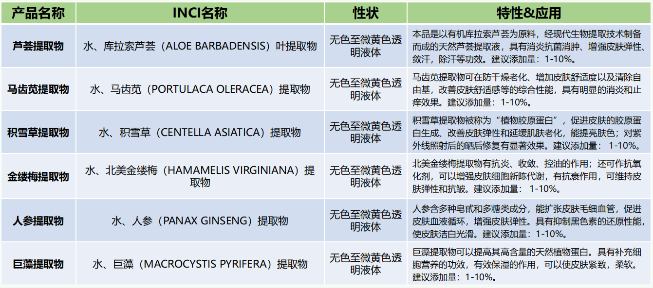 微信图片_20220926172645.png