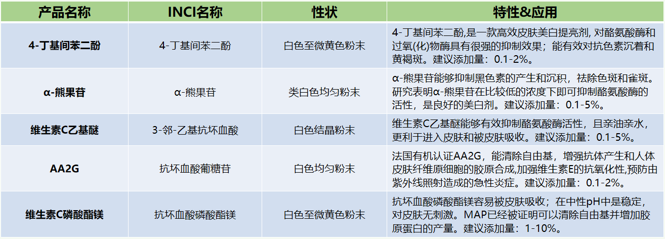 微信截图_20220927143730.png
